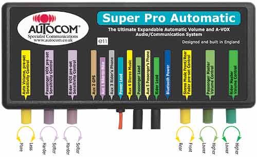 Autocom Super Pro Automatic - Kit SPA-1