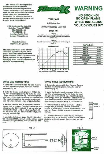 Dynojet-Jet-Kits---VTX-130