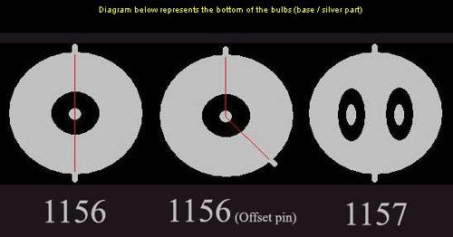 Bulb-Guide