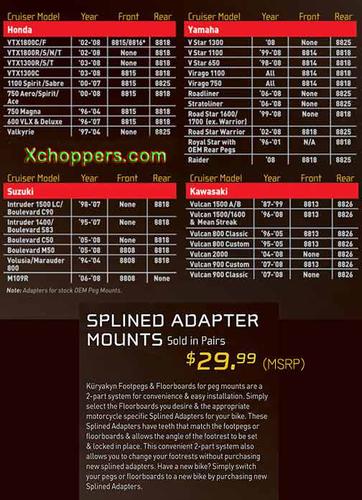 Splined_Adapters