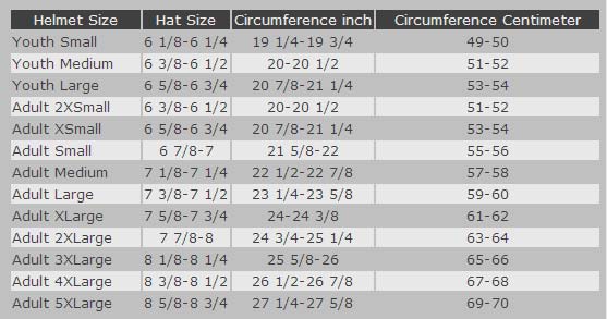 Zoan-Helmets-Sizes