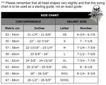 Gmax-Size-Chart