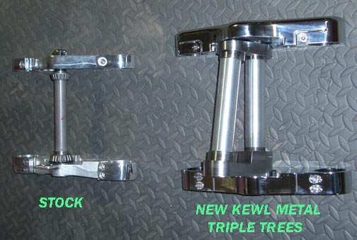 New KM Trees