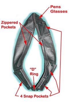 Baldric Pockets - small