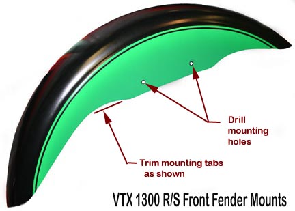Custom Fender Details