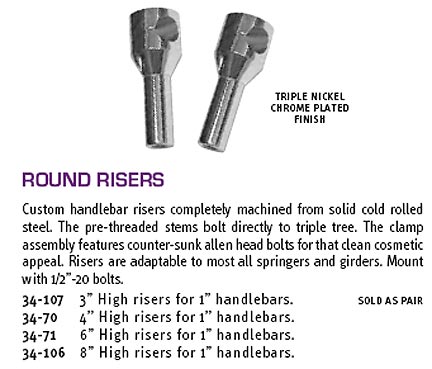 Round-Risers