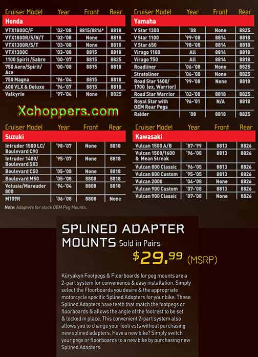 Splined_Adapters